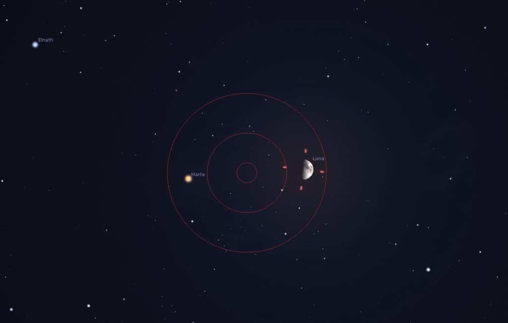 Conjunción Marte Luna Febrero 2023