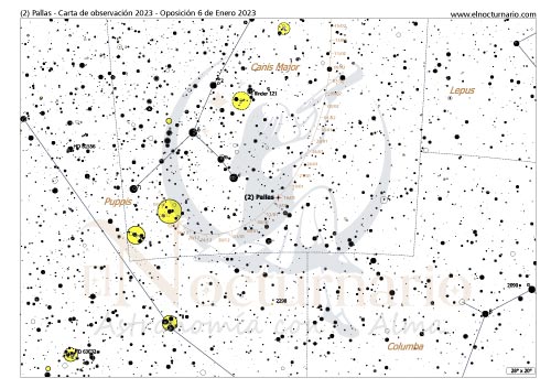 Efemérides astronómicas 2023. Carta de observación de Pallas 2023